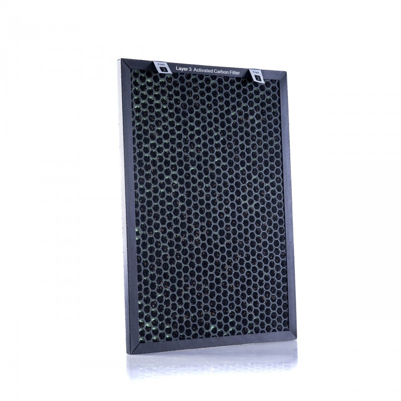 Sada filtrů čističky vzduchu KDAP05