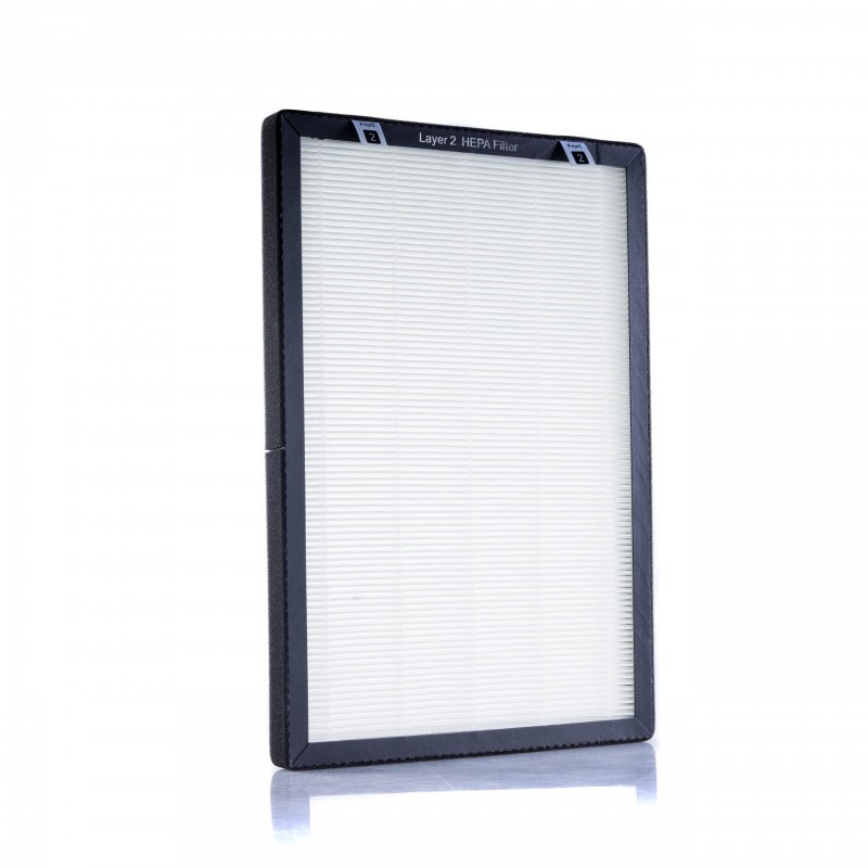 Sada filtrů čističky vzduchu KDAP05