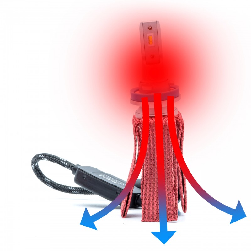 H11 LED žárovky 45W OCTOPUS Premium (6 x LED ZES) 4300K CANBUS