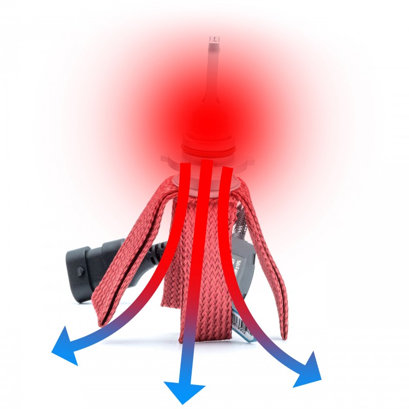 HB3 LED žárovky 45W OCTOPUS Premium (6 x LED ZES) 4300K CANBUS