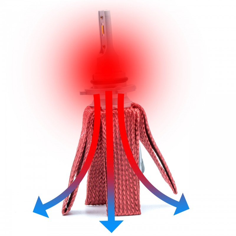 HB4 LED žárovky 45W OCTOPUS Premium (6 x LED ZES) 4300K CANBUS