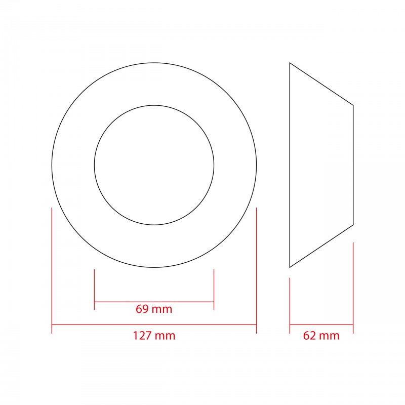 Krytka projektorů čoček 2,8"