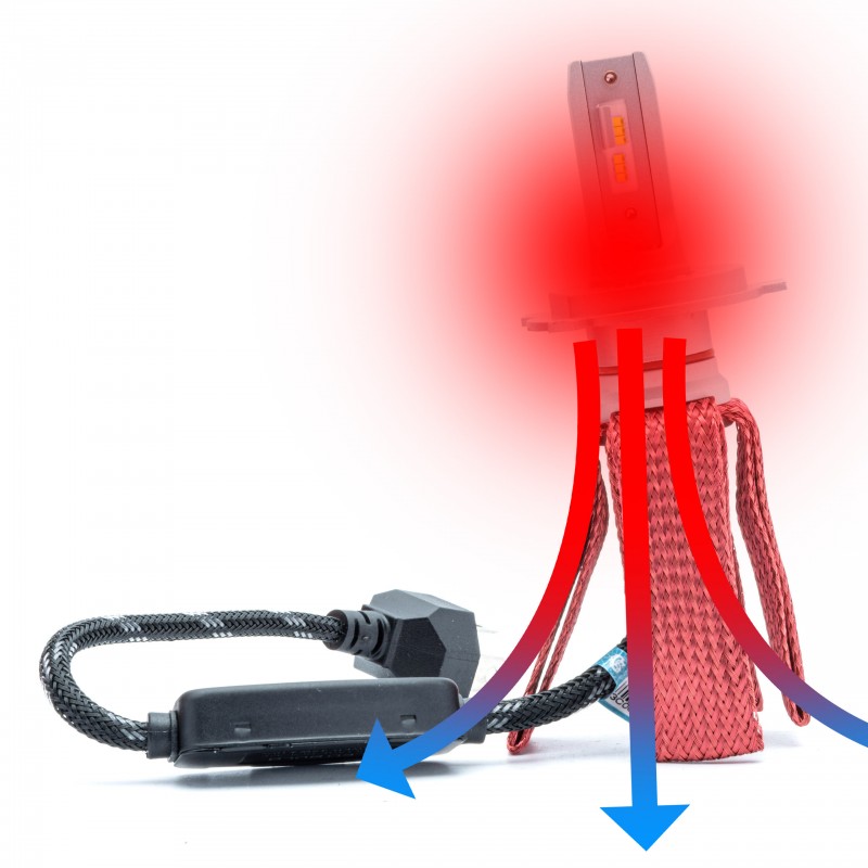 H4 LED žárovky OCTOPUS Premium (12 x LED ZES) 4300K CANBUS